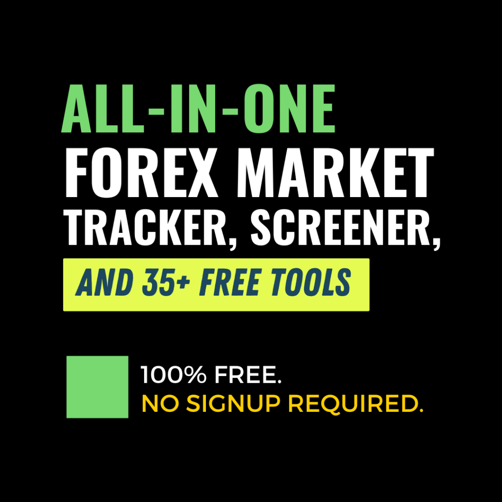 Forex Monitor – The Ultimate Dashboard for Forex Traders | 50 ...
